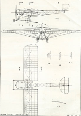 Plan drawing of Coanda monoplane (Bristol Aero Collection).